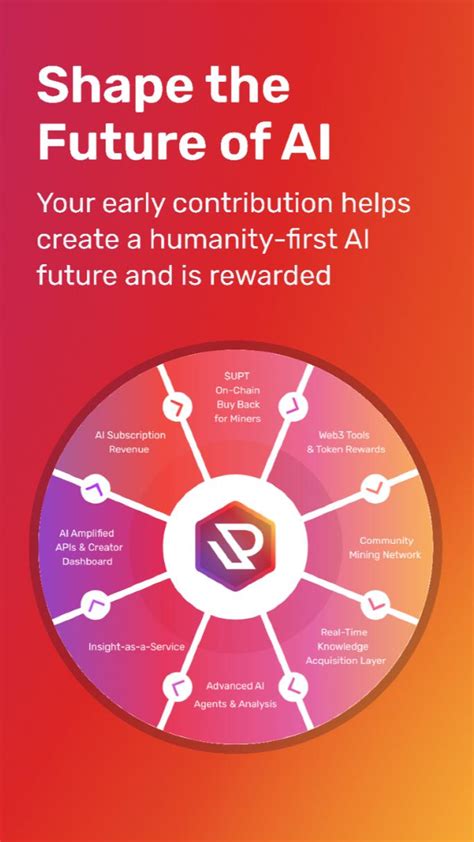 UpRock AI Earnings for Income APK for Android Download.